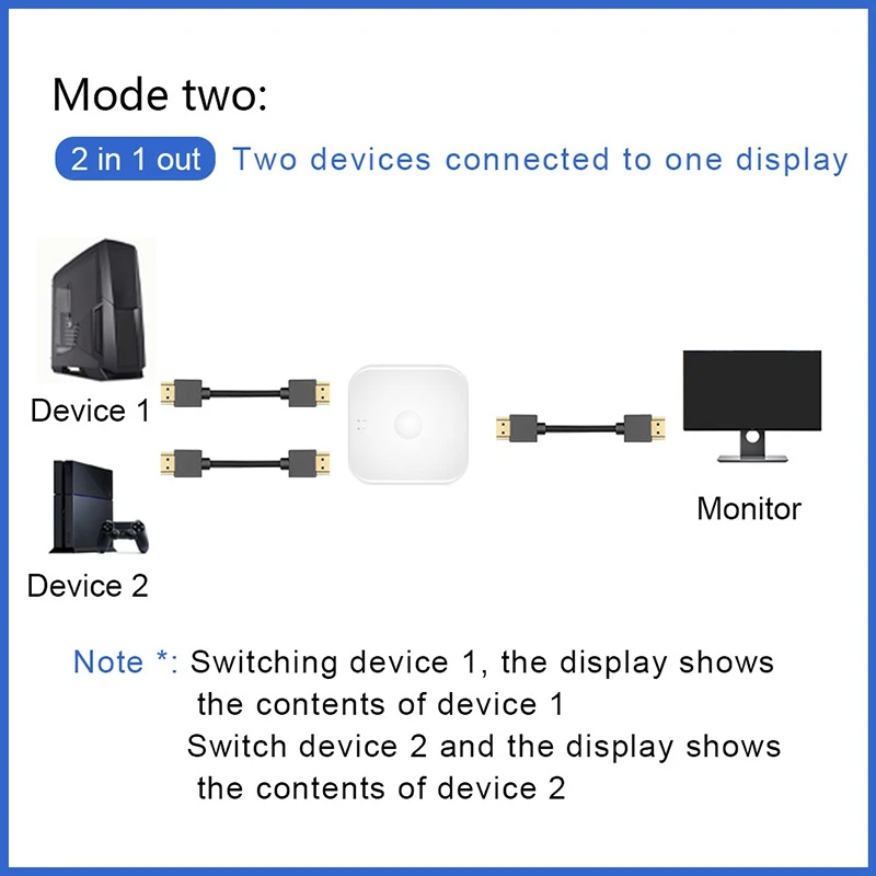 HDMI коммутатор двойного направления 2 в 1 и разветвитель 4K/3D эффект HD 1080P для HDTV DVD TV