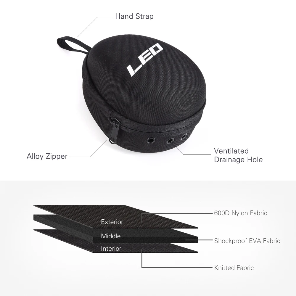 Защитный чехол для рыболовной катушки Baitcast/барабана/спиннинга/плот рыболовные