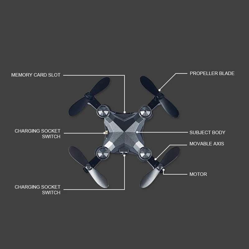 Мини-камера Led Drone Wifi складной пульт дистанционного управления Дрон воздушная машина гравитационная индукция фотография четырехосные игрушечные самолеты