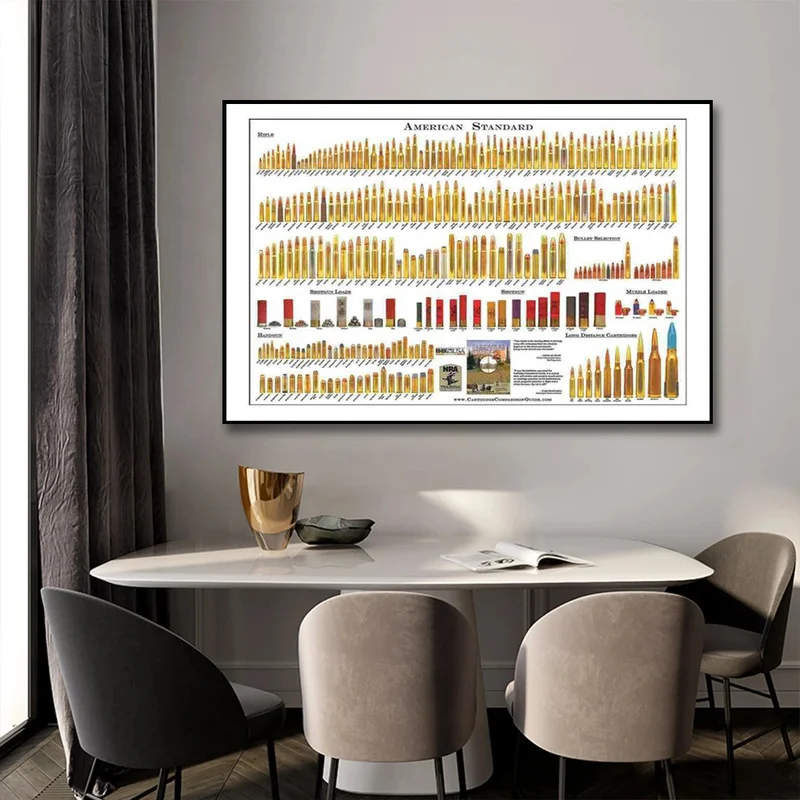 Калибр Пуля схемы детальное Искусство Холст Картина печать плакат настенное