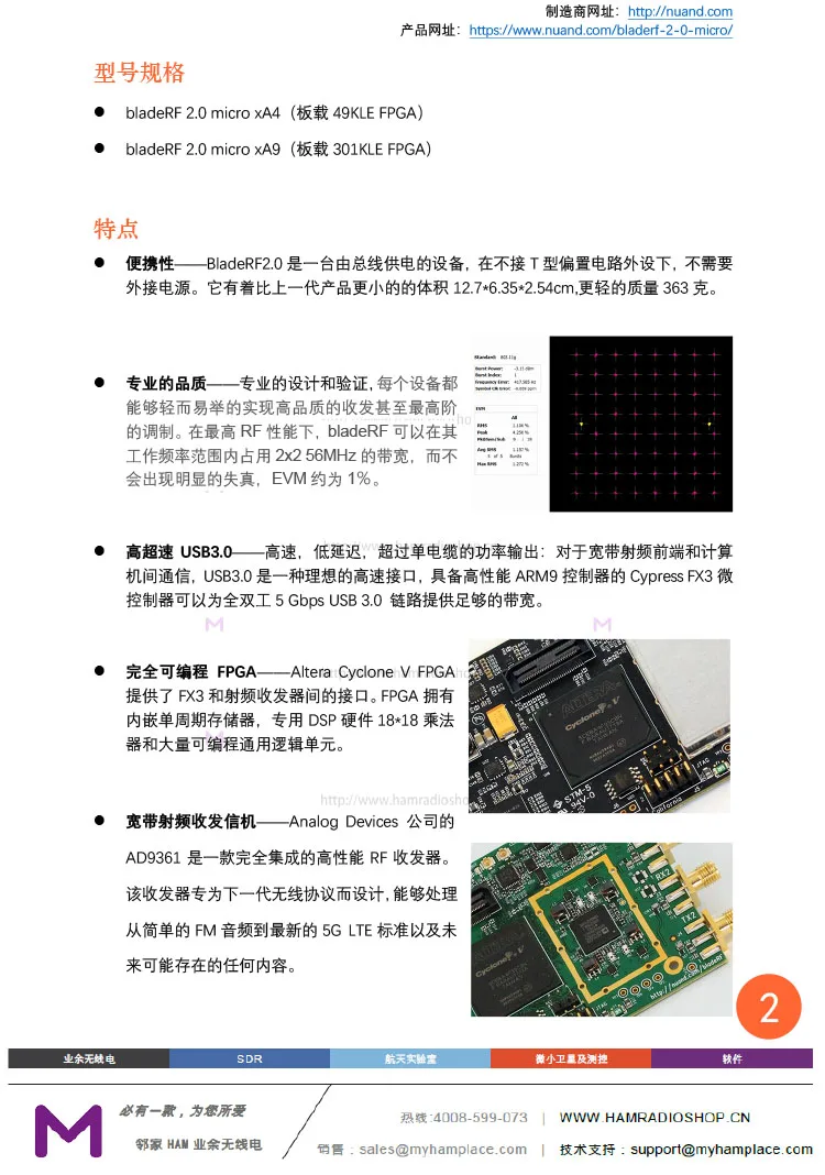 Nuand BladeRF 2,0 Micro XA4/A9 SDR макетная плата программное обеспечение радио GNURADIO