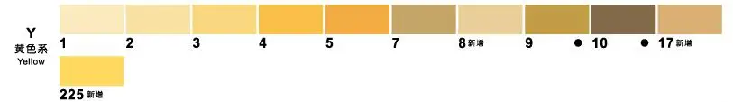 EF101-11colors FINECOLOUR художественные маркеры двуглавый EF100/EF101/EF102 240/160/480 цвета художника эскиз спиртовой основе маркеры для анимационной манги - Цвет: EF101-11colors