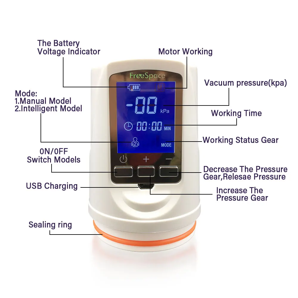 Насос Электрический для увеличения члена с USB зарядкой автоматический вакуумный