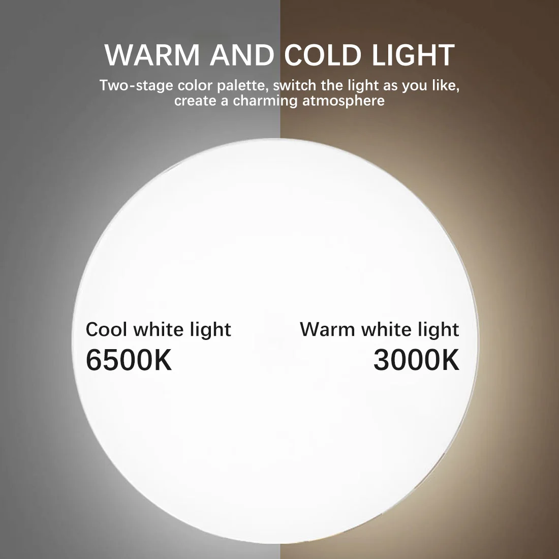 Ultra Slim LED Ceiling Light Modern Panel 6/9/13/18/24W 85-265V Bedroom Kitchen Surface Mount Recessed | Лампы и освещение