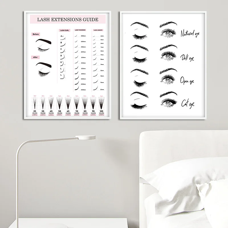 

Lash Extensions Technician Guide Posters and Prints Makeup Wall Art Picture Decor Eyelash Business Form Art Canvas Painting