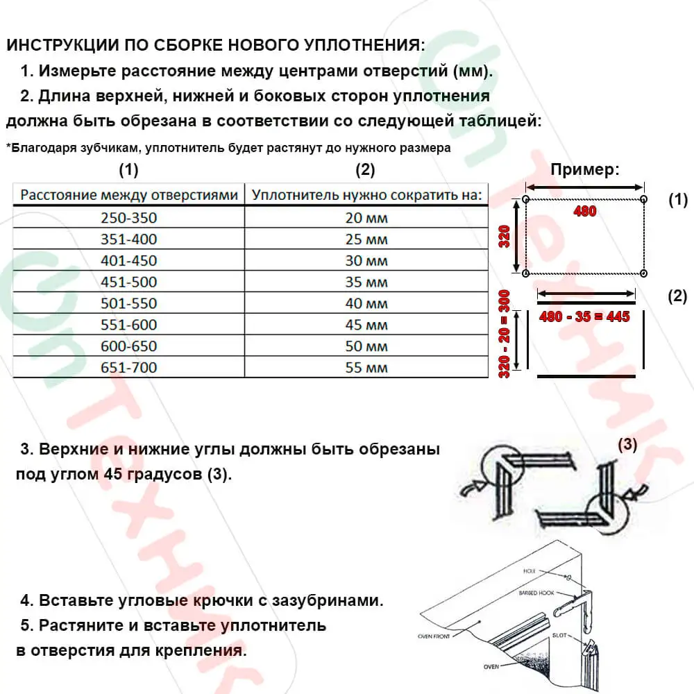 Универсальный уплотнитель двери для любой духовки 3 метра + 6 скоб. Резиновый
