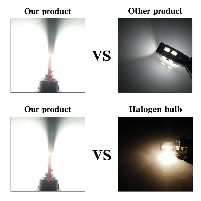 

2x Car LED Bulbs T10 LED W5W 168 Turn Signal Auto Clearance Lights 12V License Plate Light Trunk Lamp White 3030 8SMD