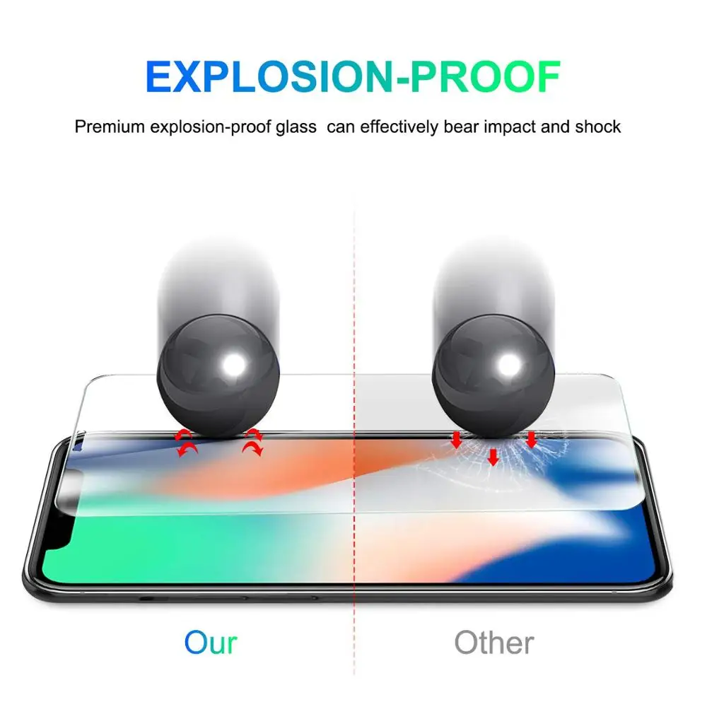 10 шт. защита для экрана из закаленного стекла iPhone 11 Pro Max Защитная пленка X XS MAX XR на 7