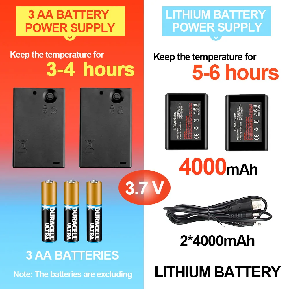 Зимние теплые перчатки с электрическим подогревом водонепроницаемые