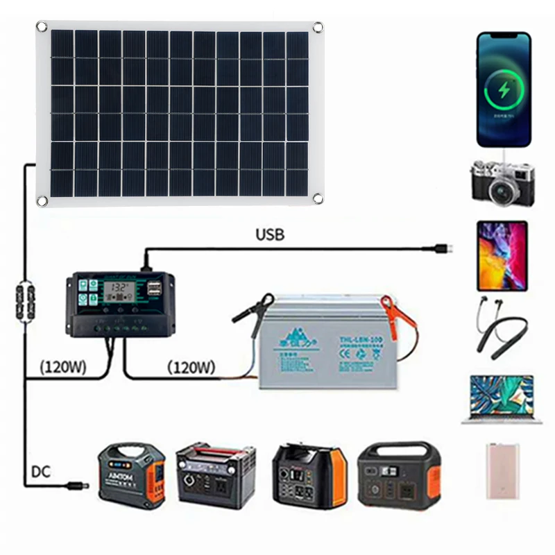 200W/500W Панели солнечные комплект 12V usb камера с флеш картой памяти 10/30/60/100A