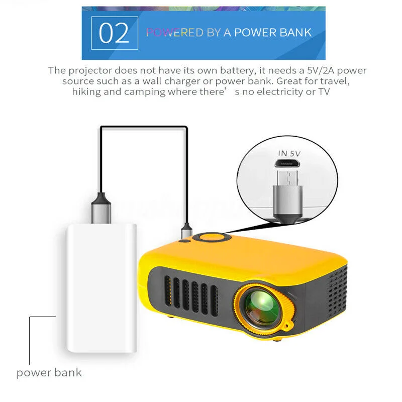 Мини портативный карманный проектор HD 1080P ЖК-видео для домашнего кинотеатра HDMI USB
