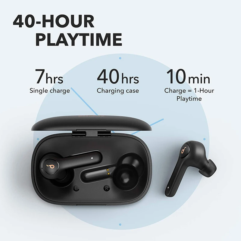Anker Soundcore Life P2 bluetooth earphones, true wireless earbuds with 4 Microphones, CVC 8.0 Noise Reduction, IPX7 Waterproof enlarge