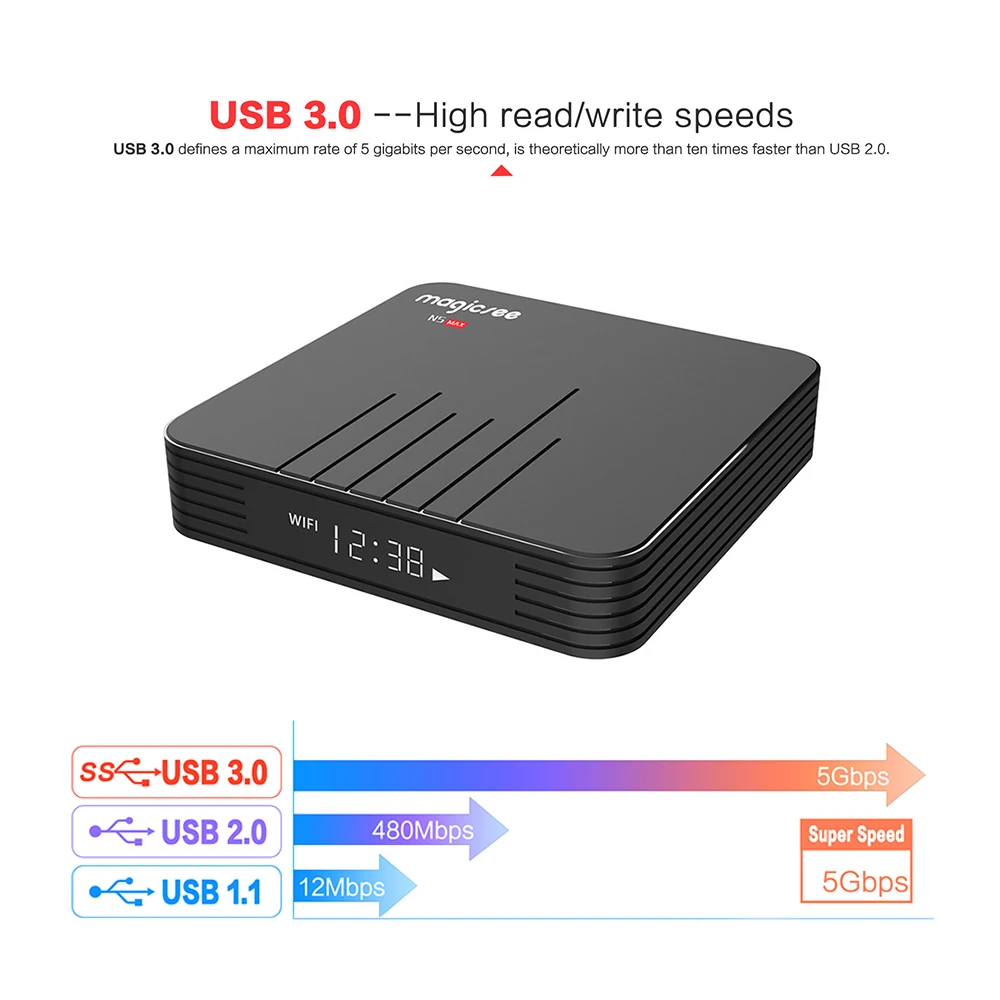 Magicsee N5 Max ТВ приставка Android 9,0 Amlogic S905X2 2 ГБ/16 ГБ 4 ГБ/32 ГБ rom ТВ приставка 2,4 ГГц+ 5 ГГц Wifi BT4.1 4K Smart медиаплеер