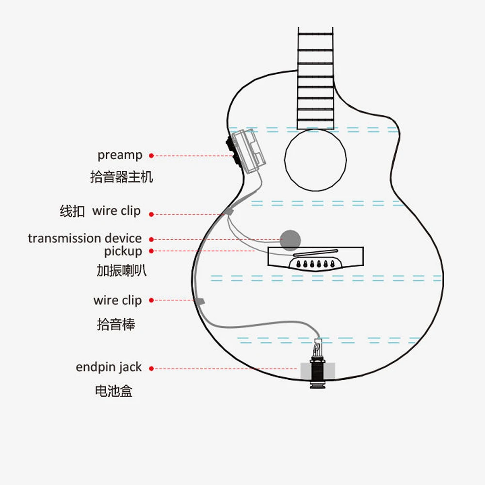 Двойной резонансный звукосниматель для гитары S1 PRO V1 с пьезо-микрофоном двойной