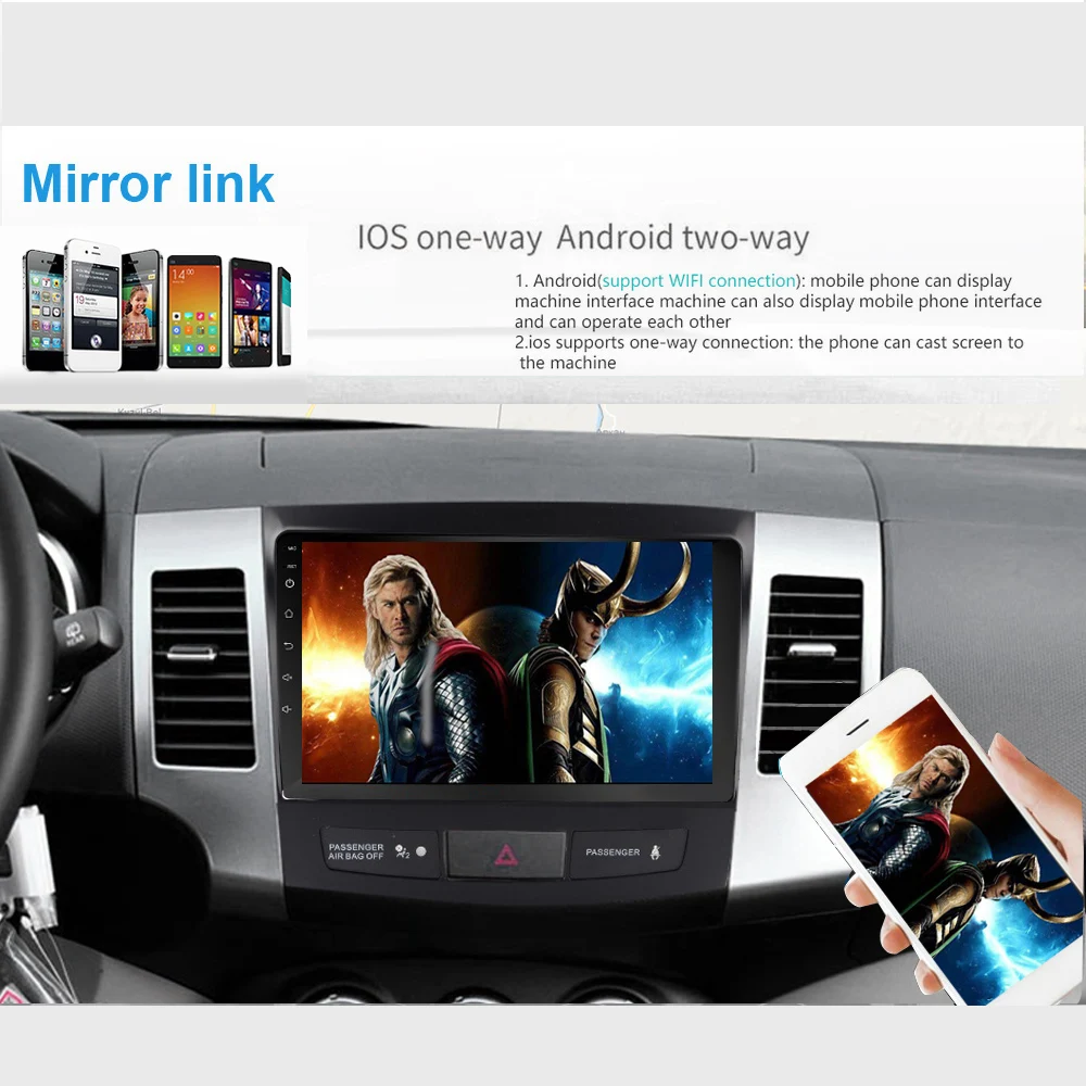 Автомагнитола 2 Din мультимедийный плеер с GPS-навигацией для Mitsubishi Outlander xl 2005-2011 Android