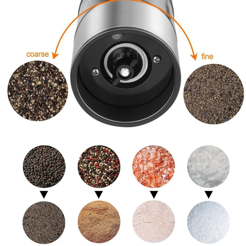 

Electric Pepper Grinder, Rechargeable or Pepper Mill Automatic Pepper Grinder Set for Kitchen Home Barbecue