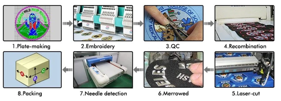 V знак победа рука хиппи мир и любовь символ Дэн Моррис Рок Панк Ретро пришить