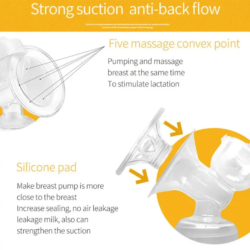 

2021 New USB Electric Unilateral Breast Pump Kit with Milk Bottles Breast Massager Feeding Milk Extractor