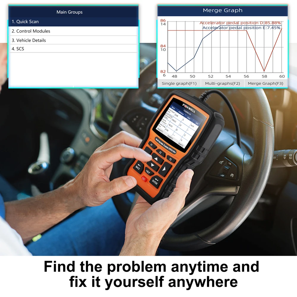 Сканер FOXWELL NT510 Elite OBD2 автомобильный диагностический прибор для сброса масла SRS ABS