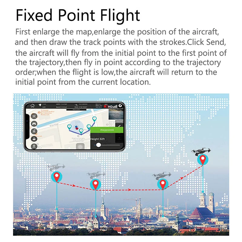 SG900 SG900S GPS Drone With 1080P HD Camera FPV WiFi RC Professional Quadcopter Helicopter Drones Auto Return VS E58 XS812 | Электроника