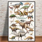 Принты, настенные художественные картины, полная эволюция, динозавр, дерево, диаграмма, скандинавский плакат, постер из крафт-бумаги