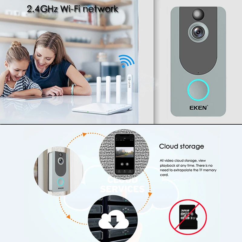 EKEN V7 door bell camera 1080P wifi doorbell IP Smart Wireless Security FIR Motion Detection Alarm Cloud storage house bell|Дверной