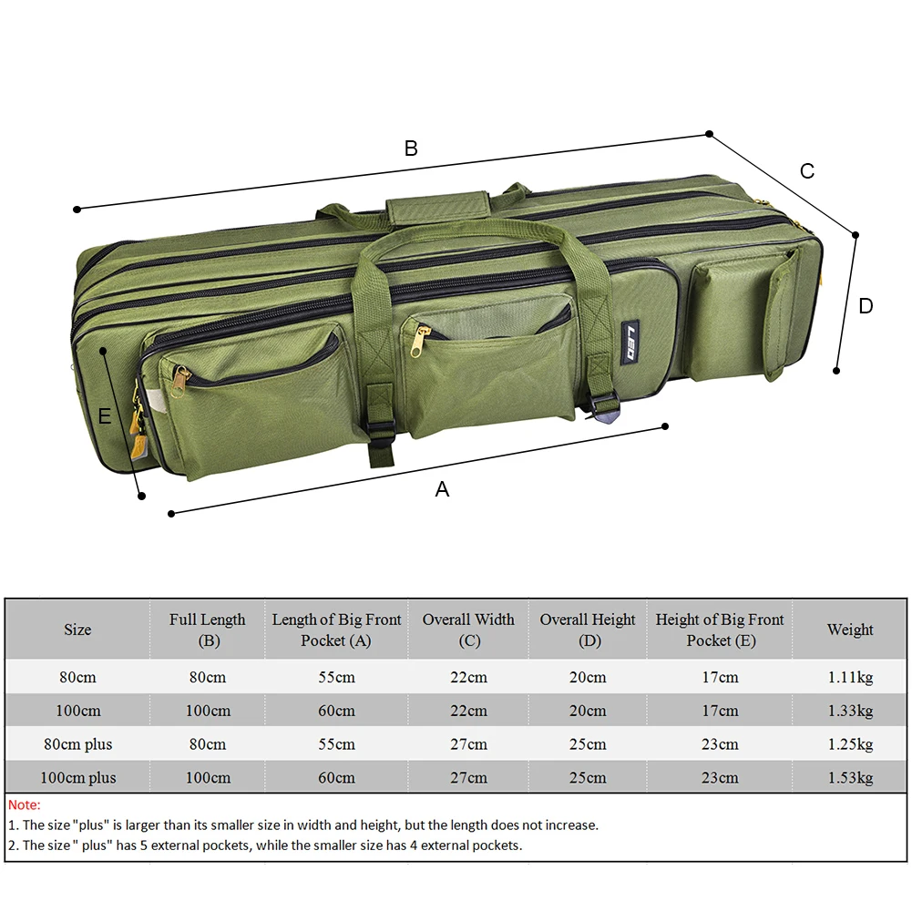 

80/100cm 3 Layer Fishing Bag Foldable Waterproof Fishing Tackle Duffle Bag Fishing Rod Reel Lure Storage Bag Fishing Gear Tack