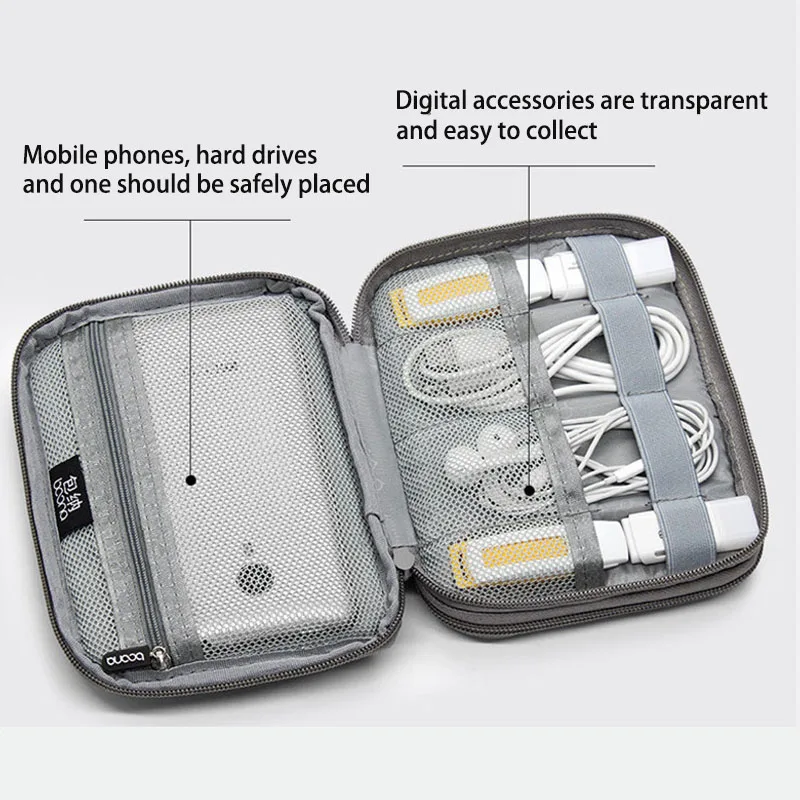 Дорожные электронные аксессуары Кабельный органайзер сумка Портативный чехол sd