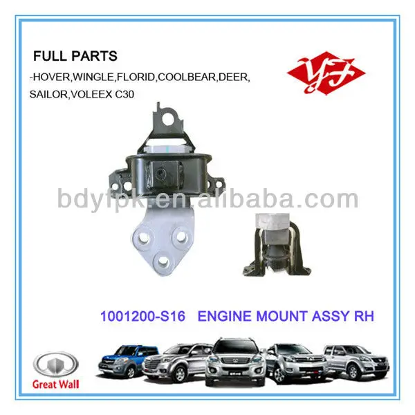 

1001200-S16 Great Wall Florid Engine Mount