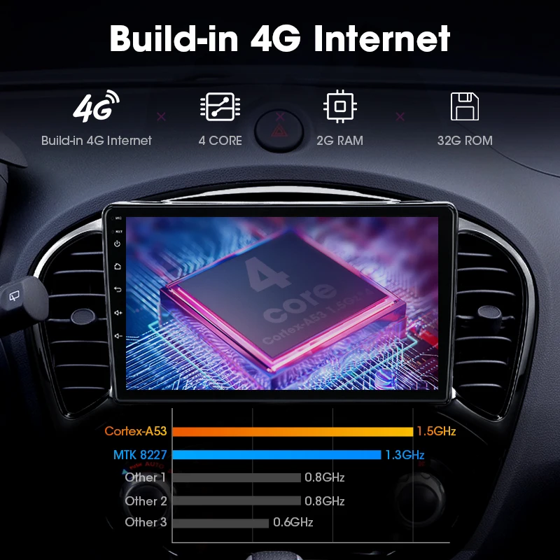 Автомагнитола JMCQ 4G для Nissan Juke 2010 2014 DSP Android 9 0 плеер GPS навигатор Мультимедийные