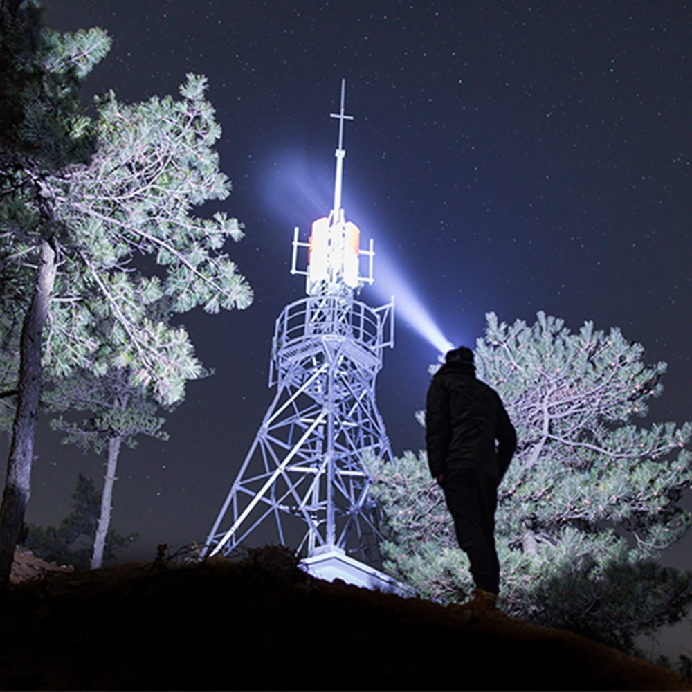 Мощный налобный фонарь с датчиком движения Головной зарядкой от USB