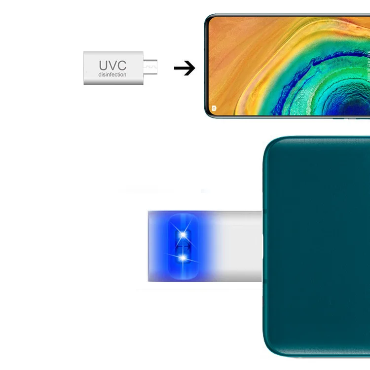 Портативная дезинфекция UVC светодиодная лампа USB интерфейс разъем питания