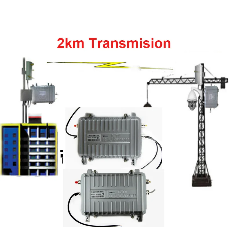 

2KM Image Transmission Tower Crane Monitor W/ 485 Rainproof 2.4G Wireless Transceiver Scaffold Video Transmitter CATV Amplifier