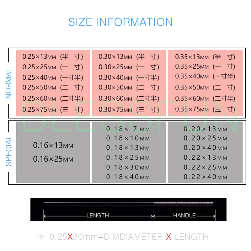 500 шт. Универсальный терапии акупункторные иглы одноразовые для акупунктуры