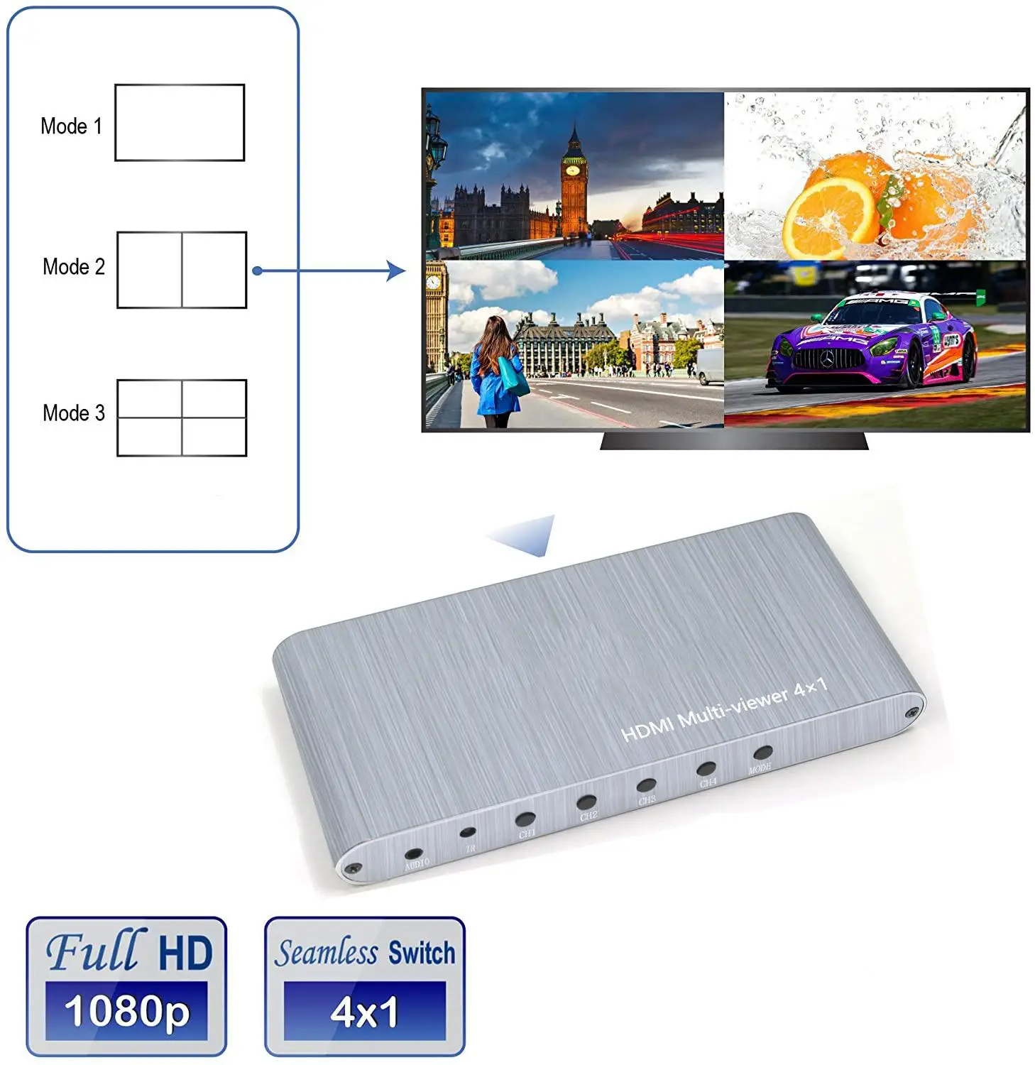

Четырехъядерный мультимедийный переключатель 4x1, экран 1080P, разветвитель изображения 4 в 1, сегментация видео