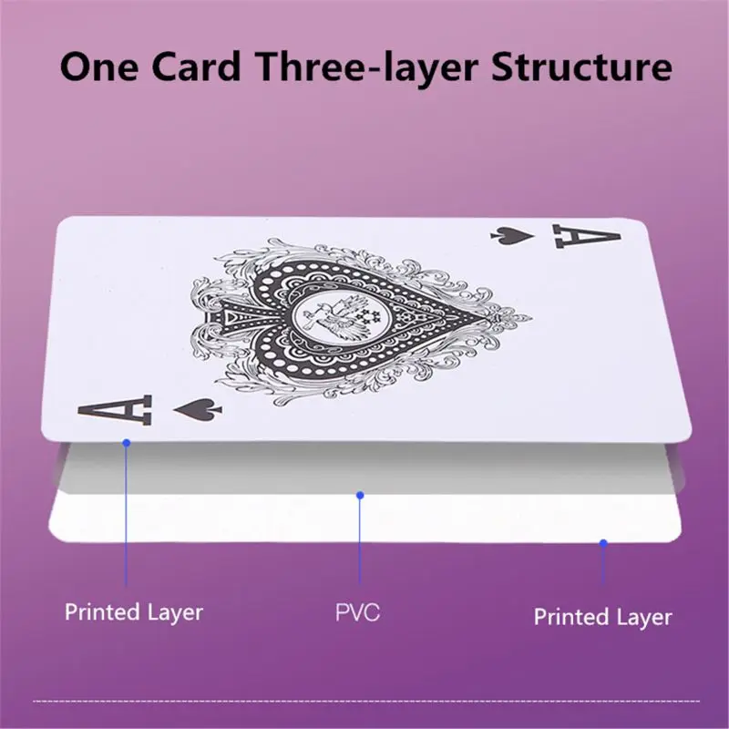 

Quality Waterproof PVC Plastic Playing Cards With Plastic Box 54pcs Deck Poker Classic Tricks