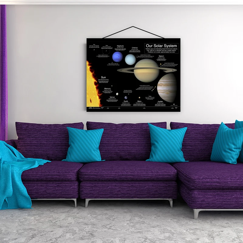 

50x36cm 60x42cm Our Solar System Scroll Painting Space Stars Nebula Silk Poster Print Universe Science Education Wall Pictures