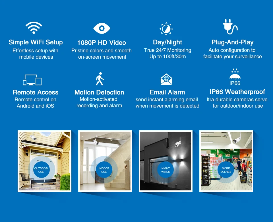 SANNCE 8CH 1080P Wi-Fi камера видеонаблюдения системы безопасности 8 шт. 2MP беспроводная уличная Wifi ip-камера P2P система видеонаблюдения Комплект