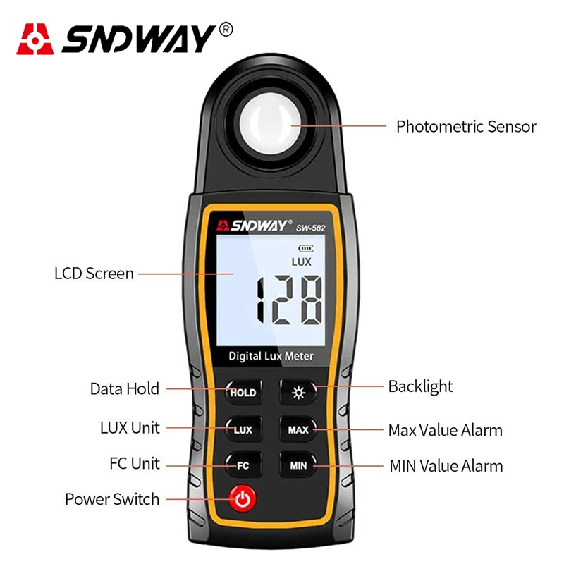 Цифровой Люксметр Lux/измеритель FC светильник-метр для фотосъемки люминометр