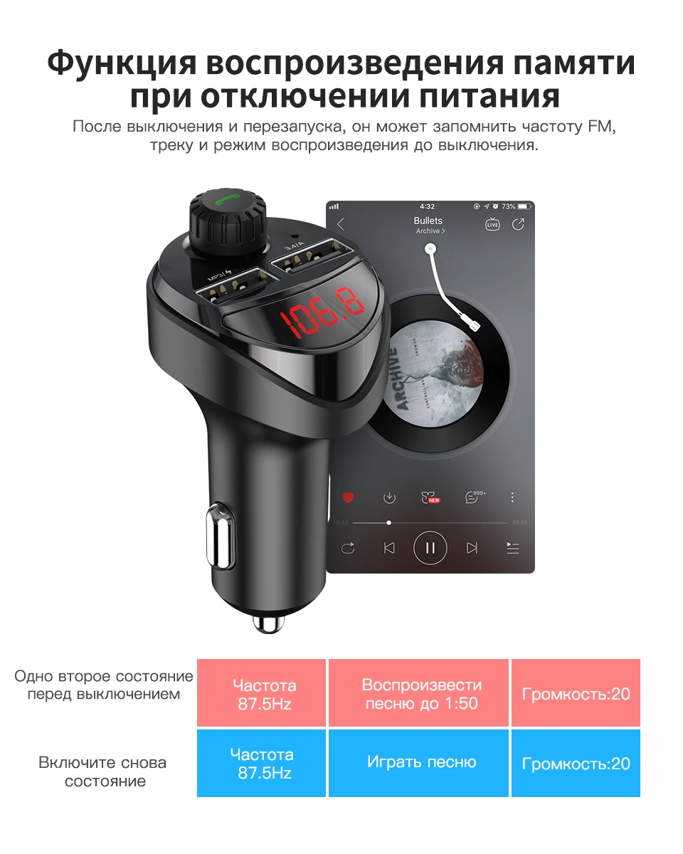 KUULAA Bluetooth автомобильное зарядное устройство с fm-передатчиком 3.4A двойное USB зарядное устройство аудио MP3 плеер TF карта Автомобильный комплект Автомобильное зарядное устройство для телефона