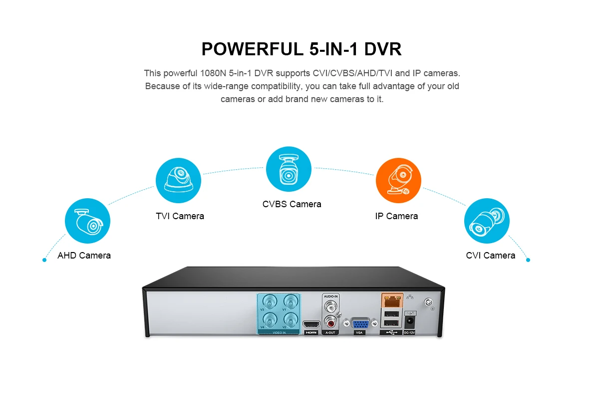 SANNCE 4CH HD 1080P CCTV система 1080P HDMI выход CCTV DVR HD 2.0MP камеры безопасности ИК ночного водонепроницаемый комплект наблюдения