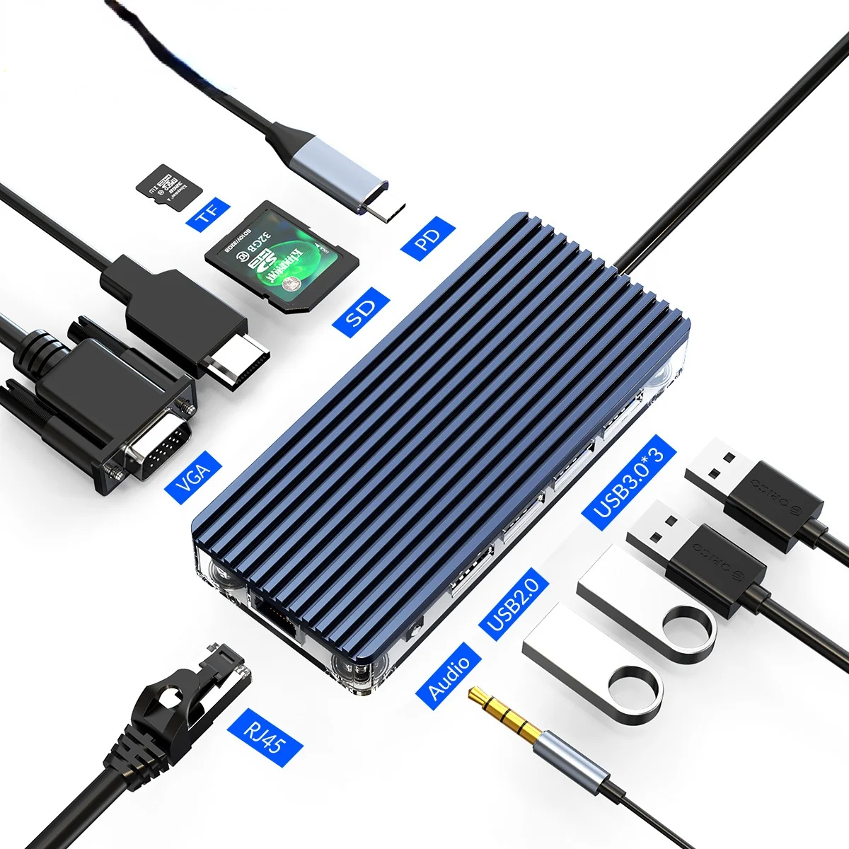 

ORICO USB C HUB Type C to Multi USB 3.0 PD RJ45 Carder Reader Dock Splitter for PC MacBook Pro Accessories