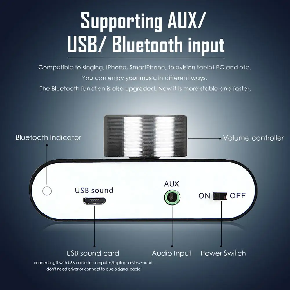 Douk аудио Hi-Fi Bluetooth 5,0 цифровой усилитель стерео 2,0 Ch мини TPA3116 мощный усилитель беспроводной аудио приемник DC12V
