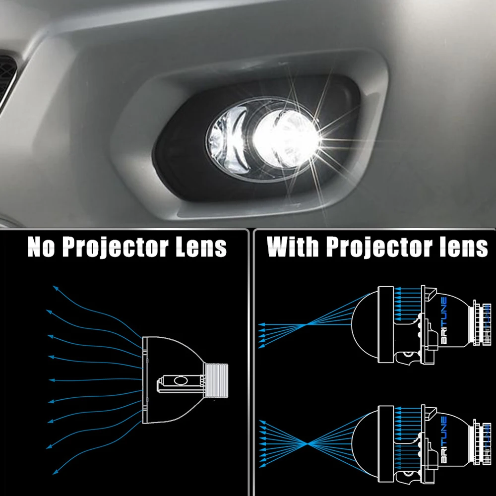 LEEPEE для Toyota Corolla/Yaris/Avensis/Camry/RAV4/Peugeot/Lexus 2 шт. противотуманный светильник PTF H11