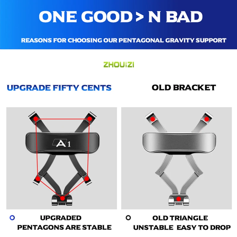 Автомобильный мобильный телефон держатель устанавливаемое на вентиляционное