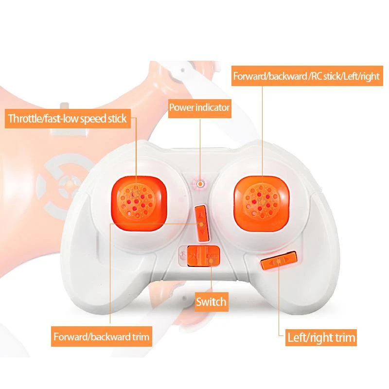 Радиоуправляемые вертолеты радио Управление самолета Безголовый режим Дрон