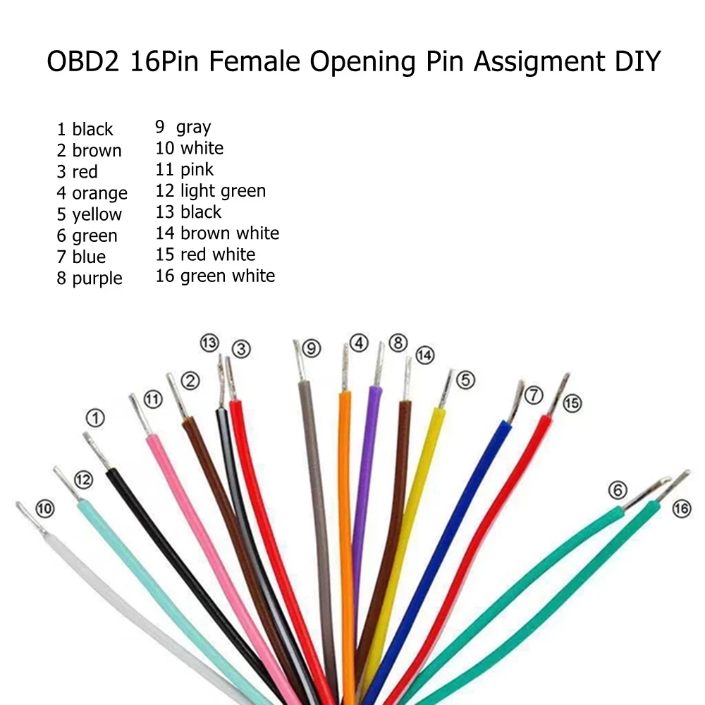 

Universal OBDII 16Pin Female Connector Extended Opening Cable Fits All OBD2 16Pin Vehicles OBD2 Female Connector 5.0