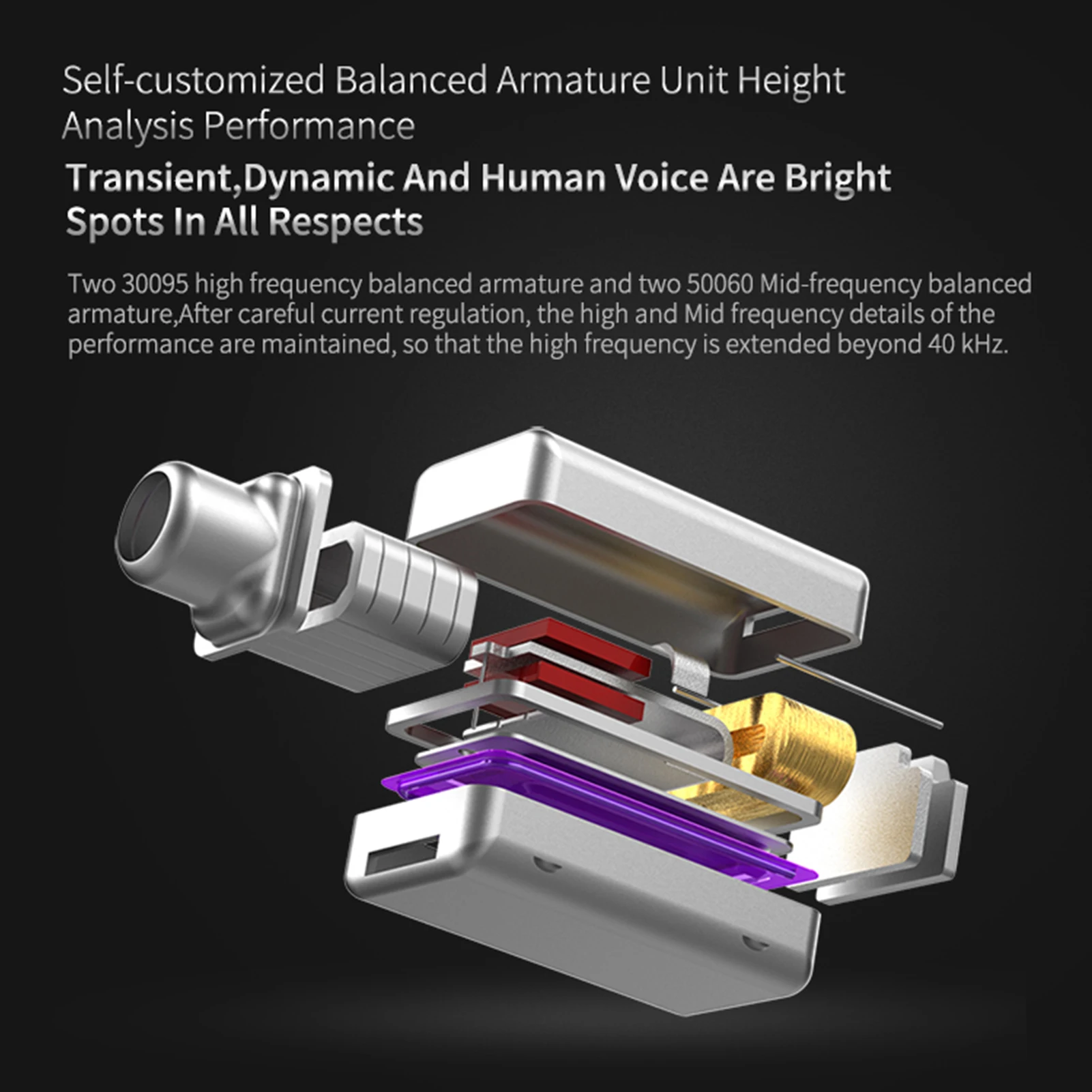 Металлические наушники-кольца для наушников 4BA1DD 5 драйверов | Электроника