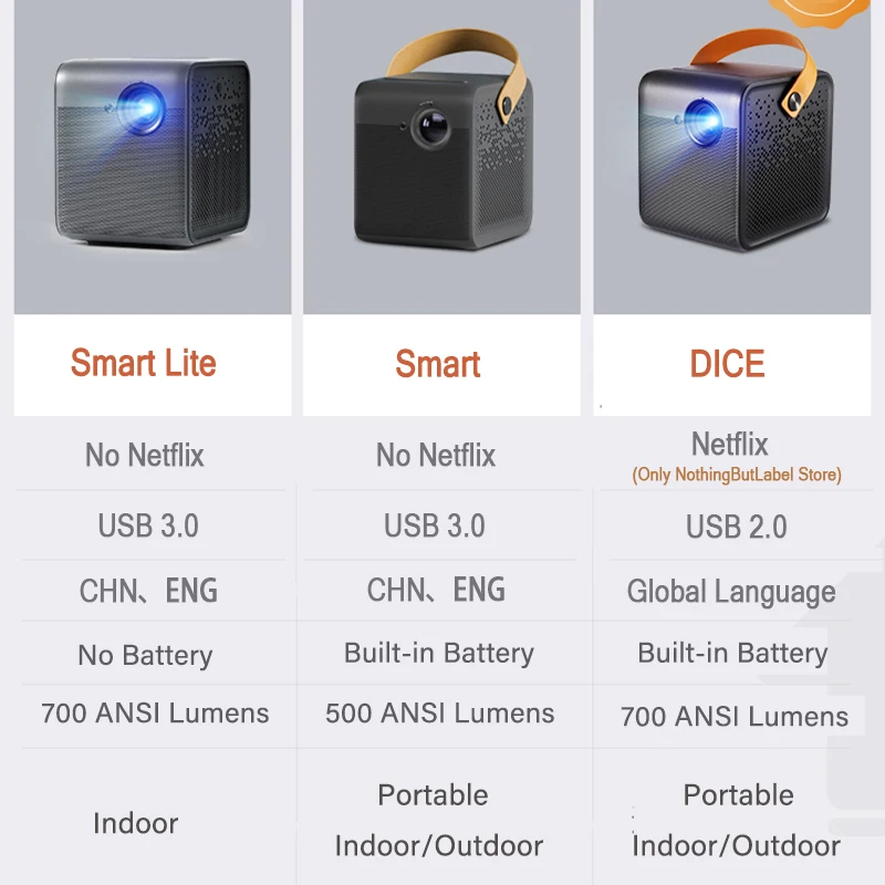 Смарт проектор для костей Formovie DLP кинотеатр 1080P 700 ANSI люмен Android Wi Fi с батареей 16000