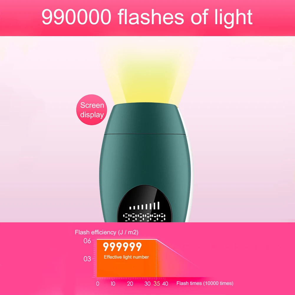 

Ipl Hair Removal 600000 Flash Professional Ipl Hair Removal Home Use Epilator LCD Pulsed Light Mini Portable Laser Hair Removal